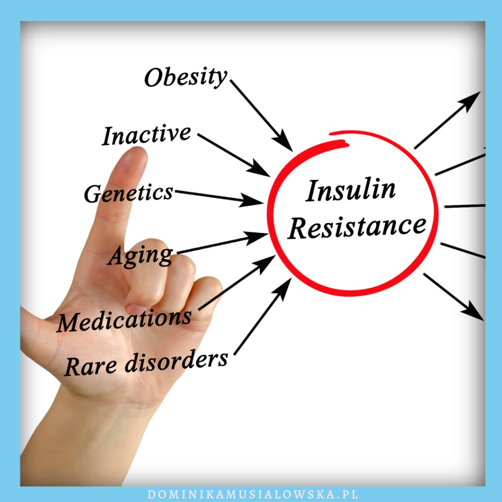 Co to jest insulinooporność? Przyczyny, objawy, leczenie